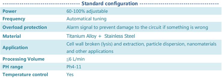 Ultrasonic atomization Nozzle